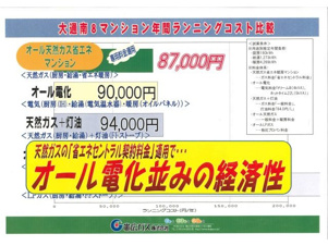 大通南８マンション【その他】