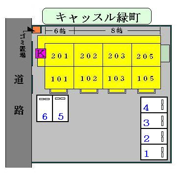 キャッスル緑町【その他】