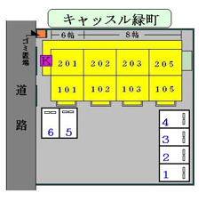 キャッスル緑町【その他】