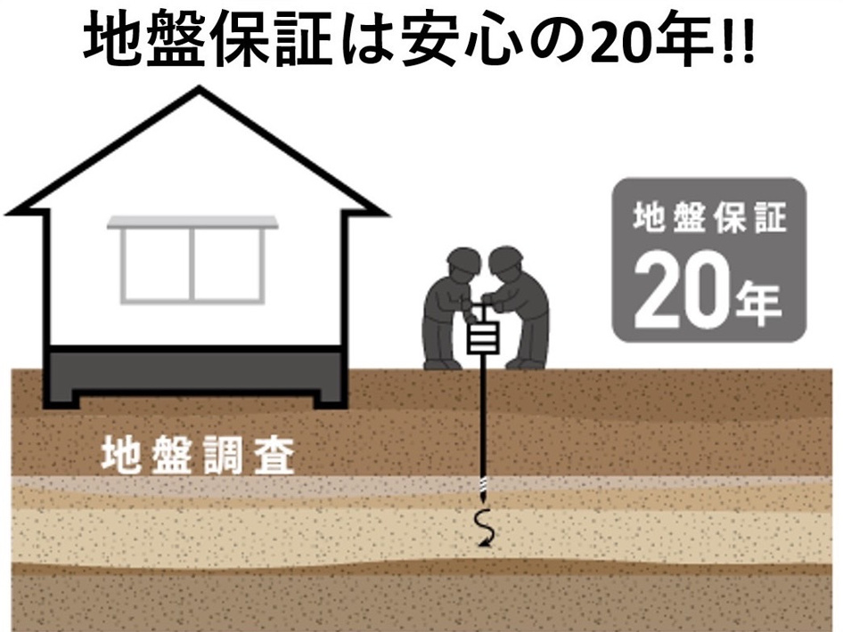 東大阪市荒川3丁目 売土地【LIXIL不動産ショップ】