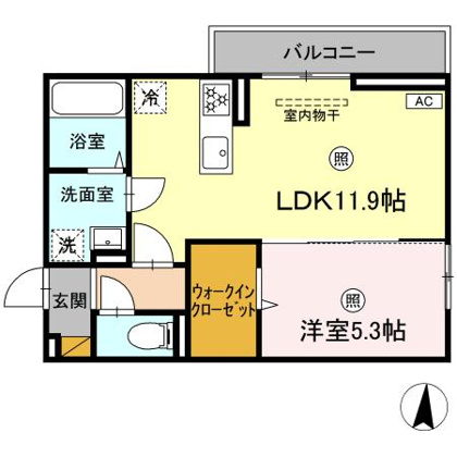 アウローラの画像