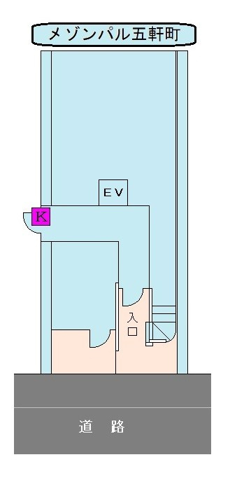 メゾンパル五軒町【その他】