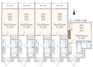 各部屋は独立したエントランスでプライバシーを意識した間取りです。シンプルな設計で使いやすい動線が特徴となっています。各居室にバルコニーが付いており室内の明るさを確保しています。