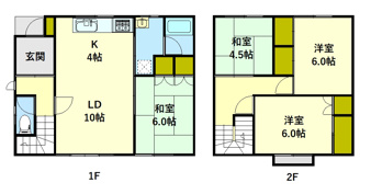 小樽市末広町の中古一戸建【間取り】
