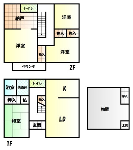 佐野市小中町【間取り】