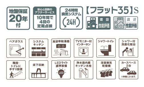 春日井市町屋町【区画図】