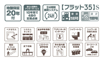 北区喜惣喜１丁目【設備】