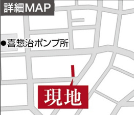 北区喜惣喜１丁目【地図】