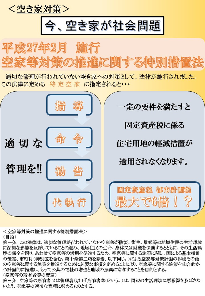 空き家管理の画像