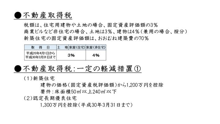 お役立ち情報の画像