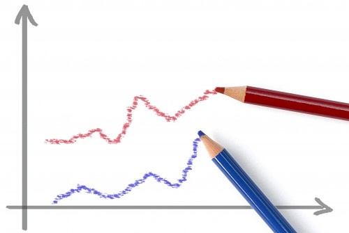 変動と固定はどっちがいいの？住宅ローンの重要ポイントを統計から検証する。の画像