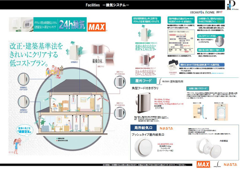 換気システムの画像