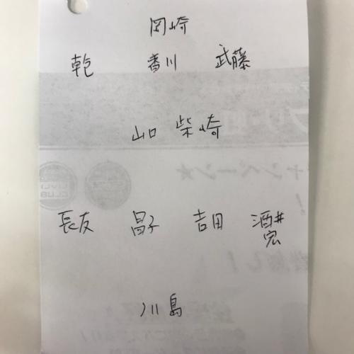 ワールドカップ開催！！調布にもサポーターが・・。の画像