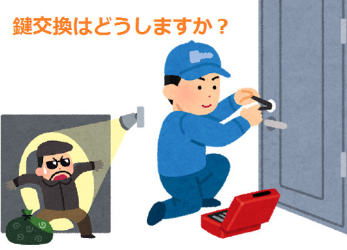 鍵交換しますか？ん？どういうこと？の画像