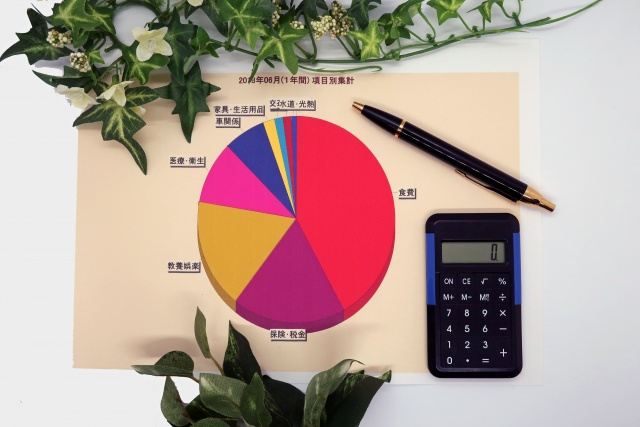 住宅購入予算を決めよう。キャッシュフロー表の作成。の画像