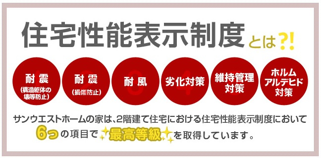 新築☆稲毛区稲丘町　全２棟の画像