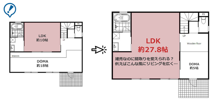 アクロのハコ売り住宅は間取り自由。デザイン自由。～建売に自由を 