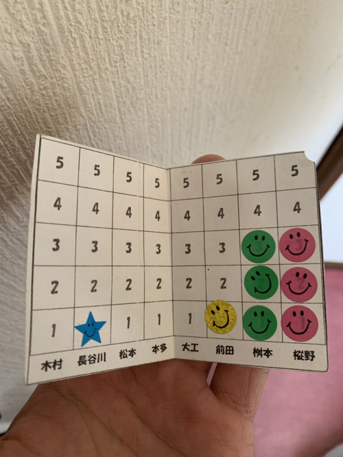 元芸人が語る！！～第1章～芸人養成所の中身とはの画像