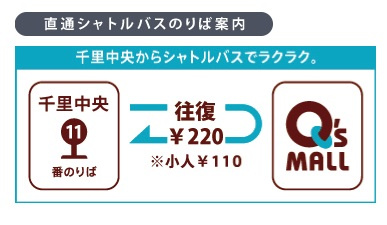 北大阪急行延伸工事　進行中～2019年6月現在～の画像