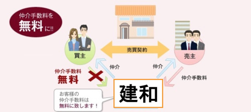情報が氾濫している時代だからこそ、正しい情報を見極めましょうの画像