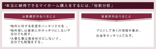 ★仲介手数料無料の秘密！★の画像