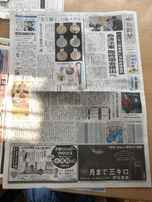 朝の日課『Ｍｙ賃貸　今池本店』の画像