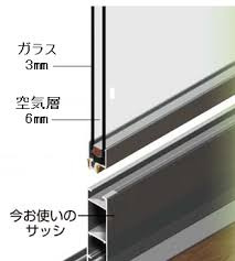 ☆ペアガラス☆の画像