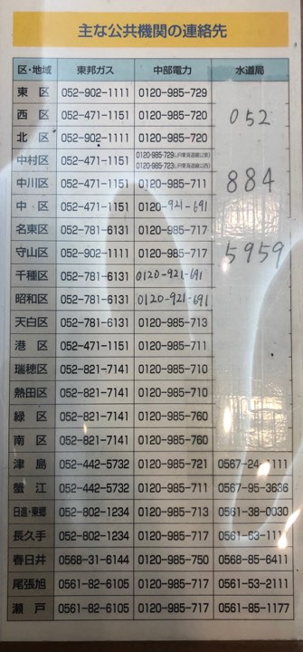 điên nước ga !!!の画像