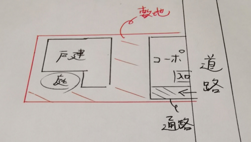 民泊申請不可能だった事例報告①の画像