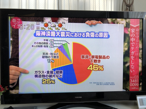 年末の大掃除で防災対策も万全に！家庭でできる簡単な安全確認ポイントの画像