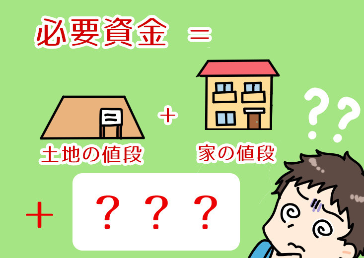 住宅購入時の諸経費の画像