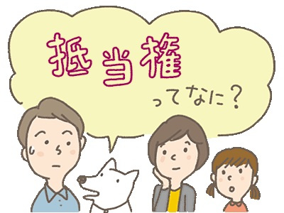 抵当権設定登記とはの画像
