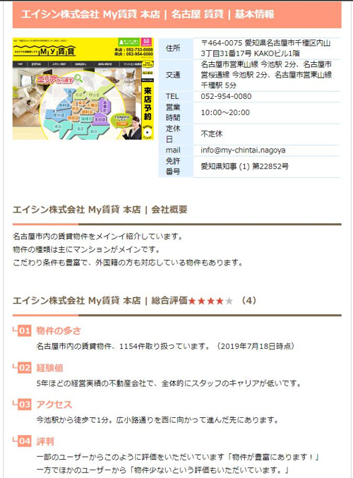 愛知県おすすめ不動産口コミサイト！？の画像