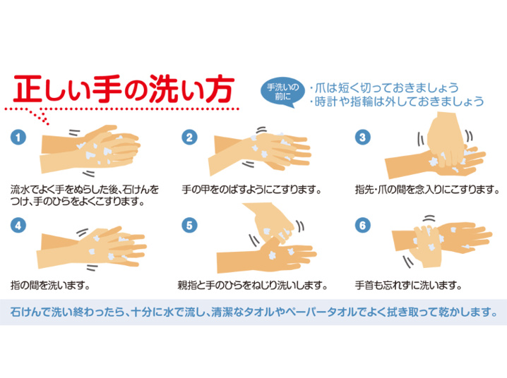 【コロナウイルス】の画像