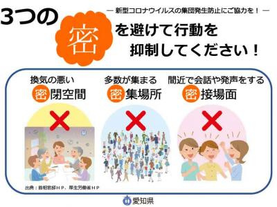 新型コロナ感染症対策の徹底に関しての画像