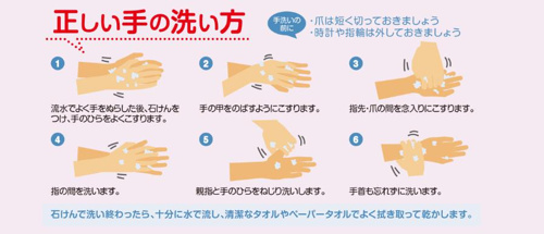 ☆予防対策☆の画像