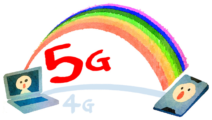 5Gの実用化でできることの画像