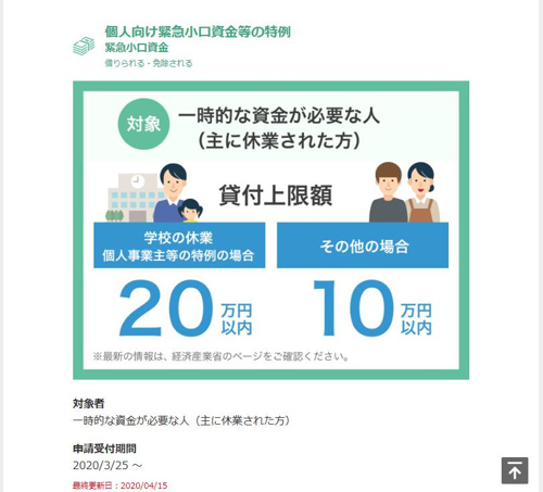 新型コロナ給付など支援制度！！！の画像