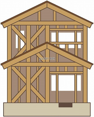 不動産Q＆A　【一戸建ての工法】その１の画像