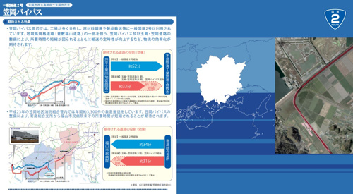 玉島笠岡道路 玉島の土地建物はlixil不動産ショップしんくら環境不動産