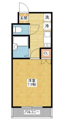 栄5丁目　夜職・外国籍可の画像