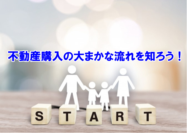 不動産購入の大まかな流れを知ろう！の画像