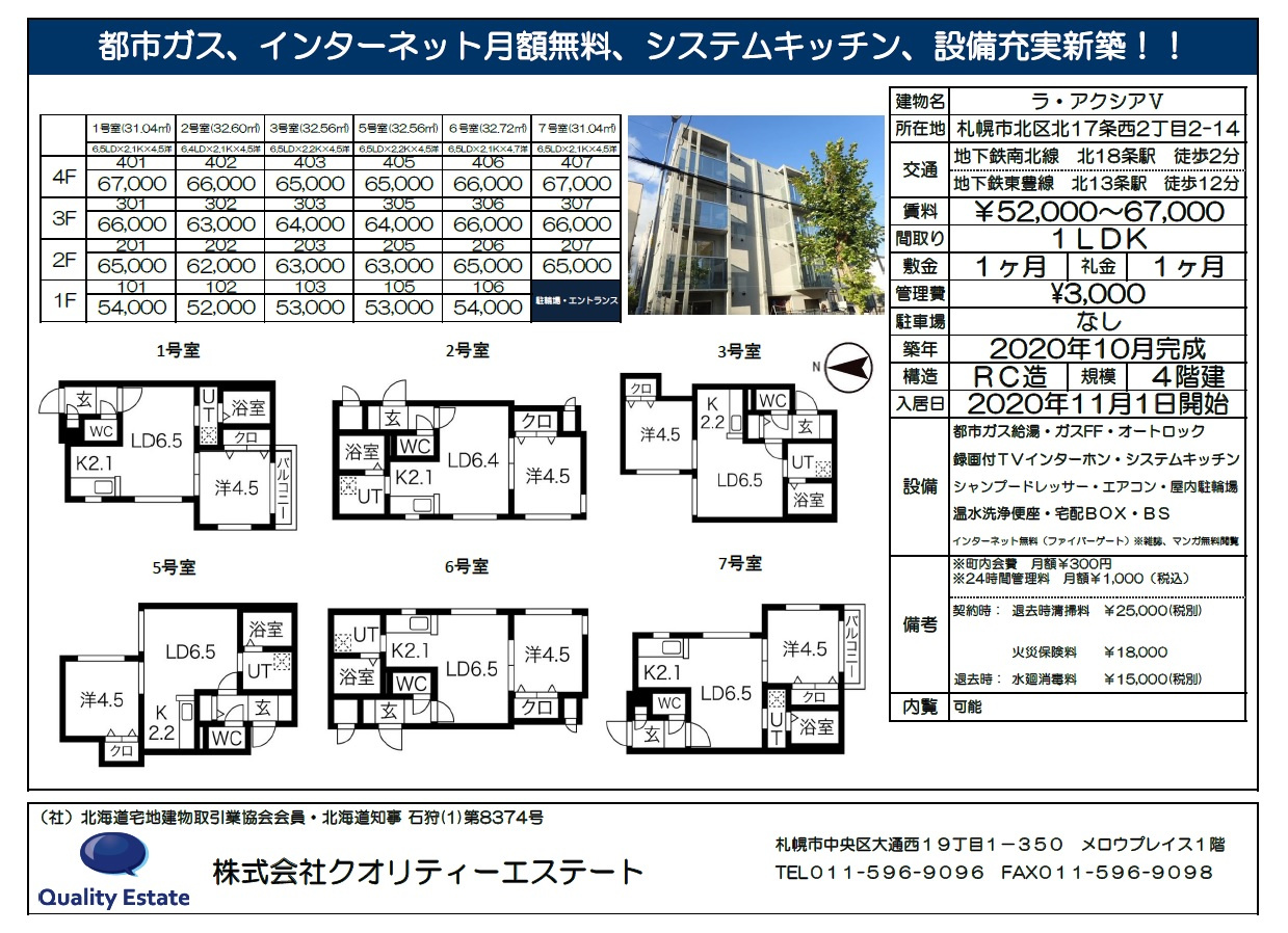 北18条駅エリア！新築マンション！の画像