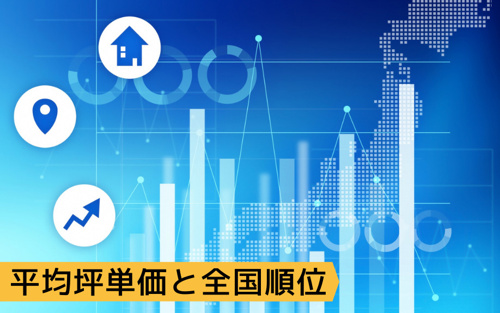 立川市は坪単価が上昇中 その理由とよりお手頃なエリアは いえとちネット 土地情報のヤマト住建