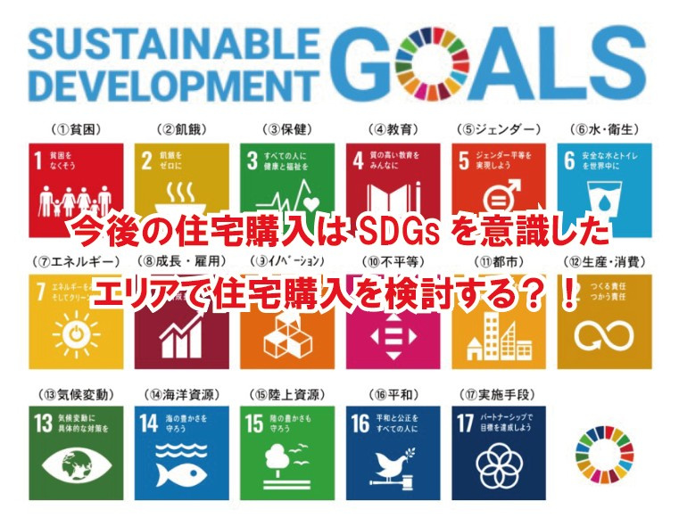 今後の住宅購入はSDGsを意識したエリアで住宅購入を検討する...の画像