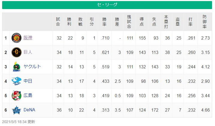 スラムダンク名言 その１ 敗因はこの私 八王子の不動産 浅川不動産