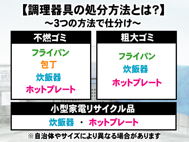 【調理器具の処分方法とは？】捨て方やタイミングなどまとめの画像