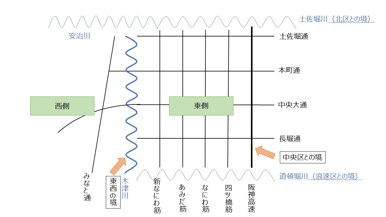 大阪市西区ってどんなところ？住みやすさは？の画像