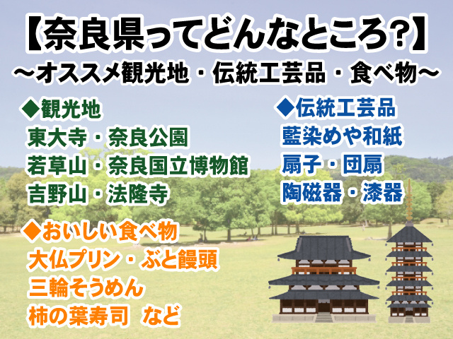 【奈良県ってどんなところ？】オススメの観光地から特徴や面積など丸わかり！の画像