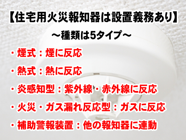 住宅用火災報知器 消防法で設置義務あり 報知器の種類と設置場所は 奈良賃貸のマサキ